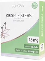 renova cbd pflaster