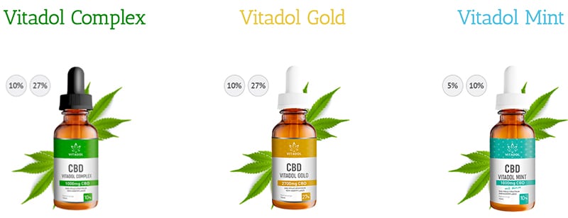 vitadol cbd öl test